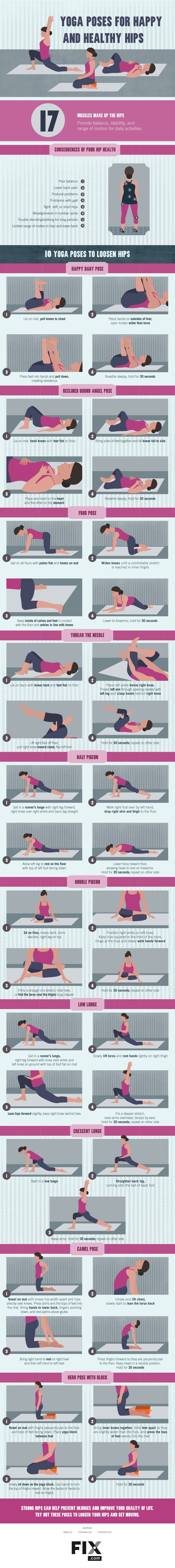 yoga-for-healthy-hips-infographic 04 21 15